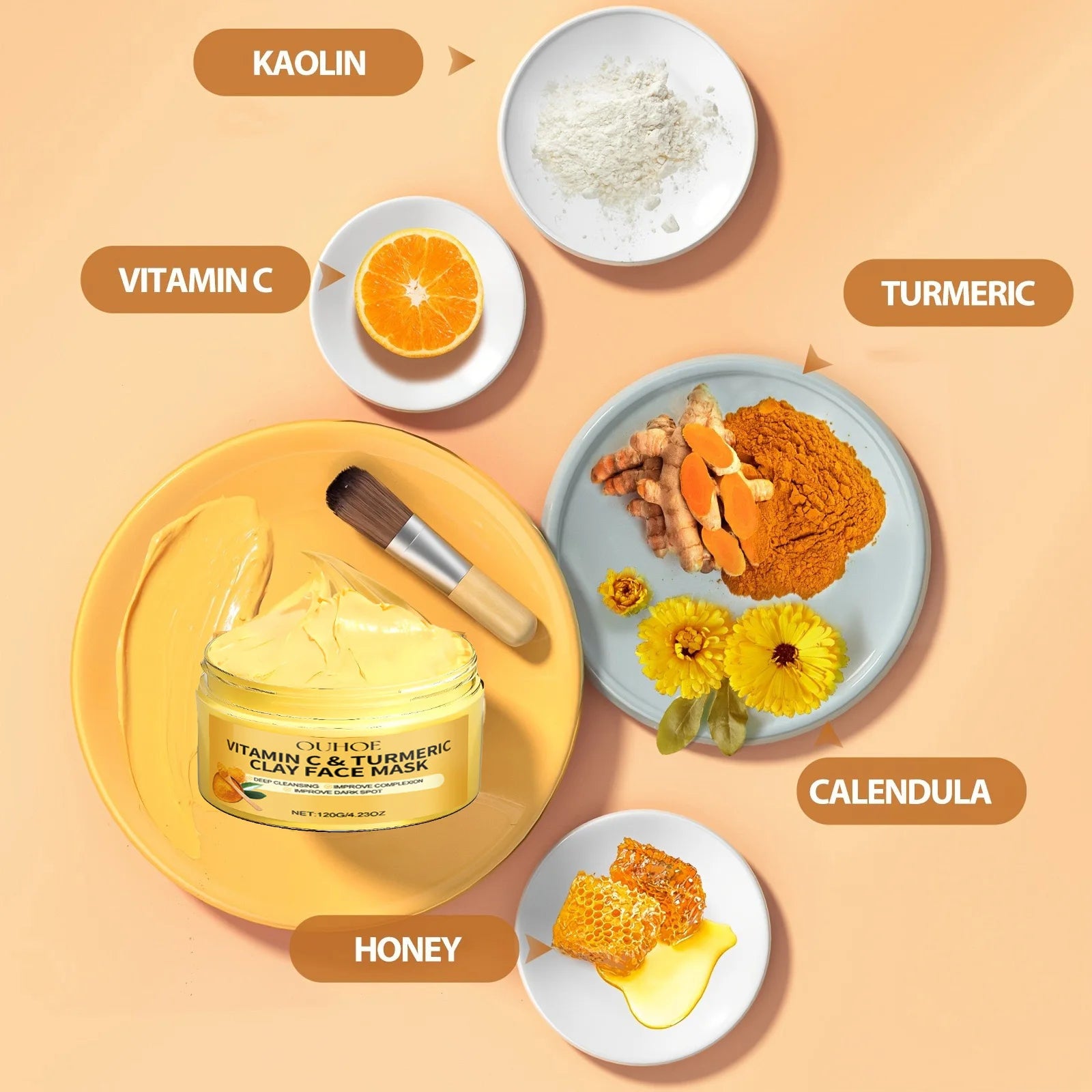 1/3PCS Turmeric VitaminC Clay Mask Deep Cleansing Facial Improves Dark Spots Hydrating Skin Care Tightens Skin Evens Skin Tone Peaceful Pleasures Health and Wellness