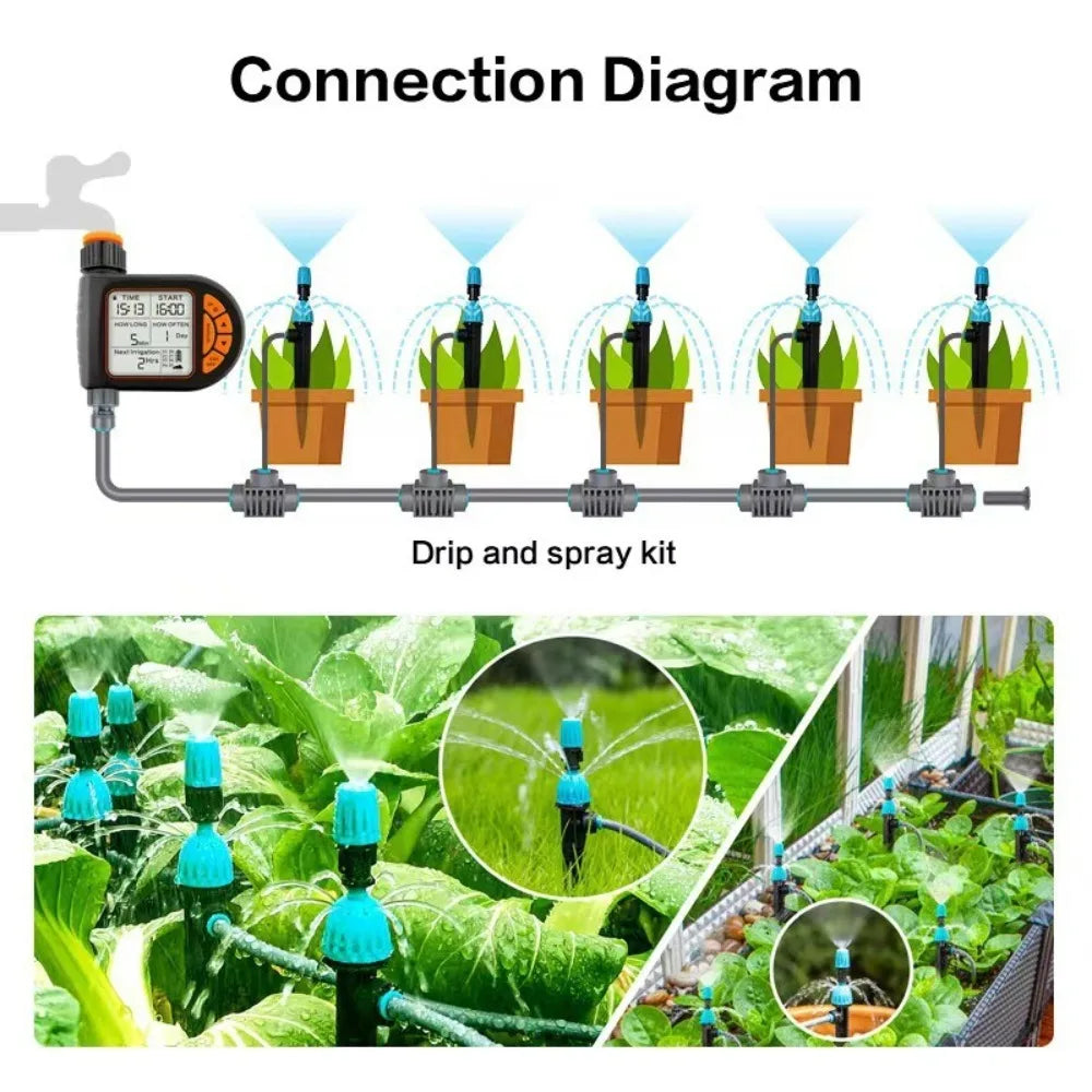 Smart Digital Garden Water Timer – Auto Irrigation Controller