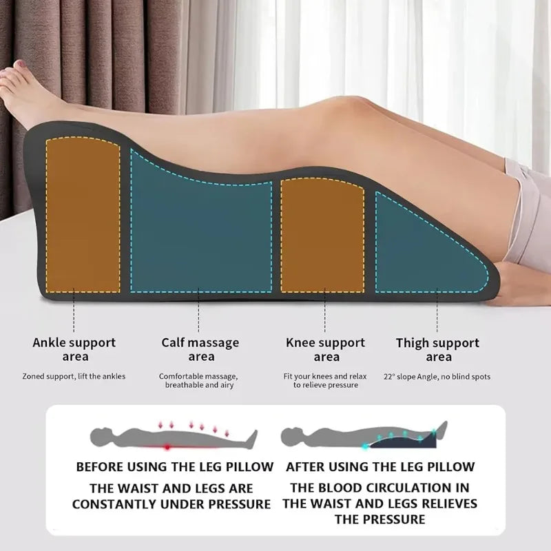 Large Bed Multifunctional Ergonomic Wedge Pillow with New Prone Position for Reading Unique Curved Design with Washable Cover Peaceful Pleasures Health and Wellness