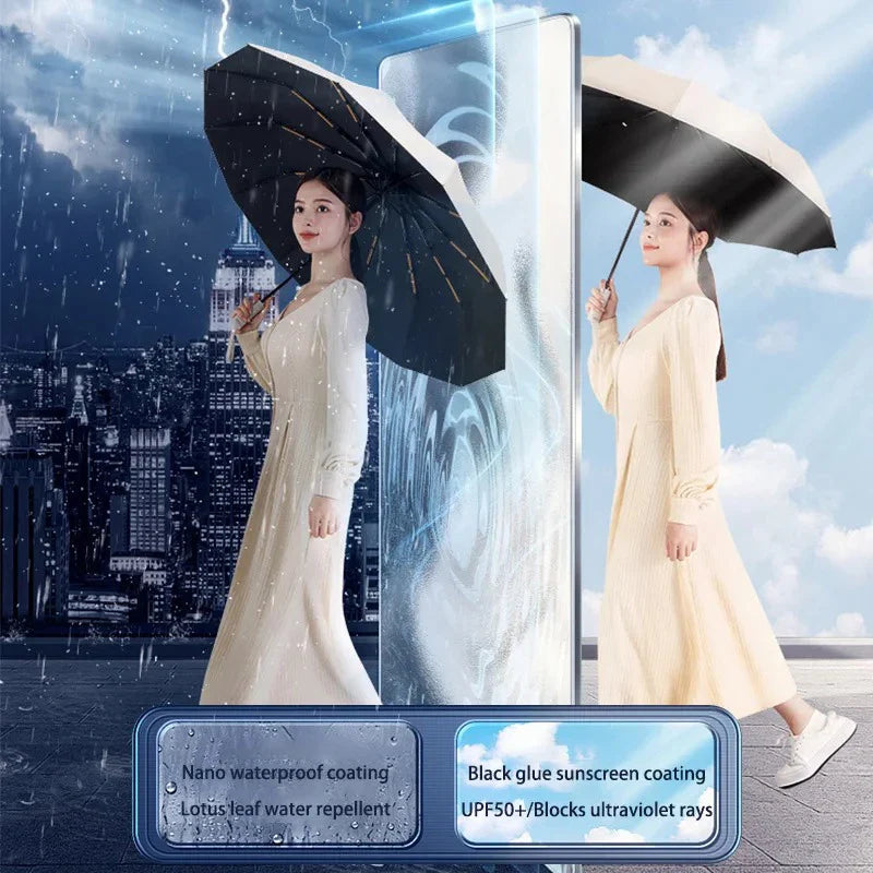 Windproof Waterproof Auto Travel Umbrella – UV & Rain Protection