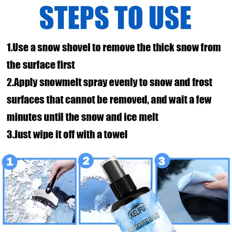 Car Windshield De-Icer Spray Kit – Fast Ice & Snow Remover