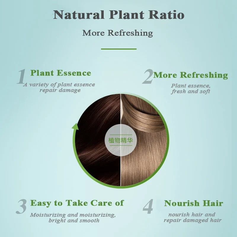 ZHANGGUANG 101 500G Anti Hair Loss Shampoo Repair Damaged Hair Smooth Hair Nourishing Conditioner Peaceful Pleasures Health and Wellness