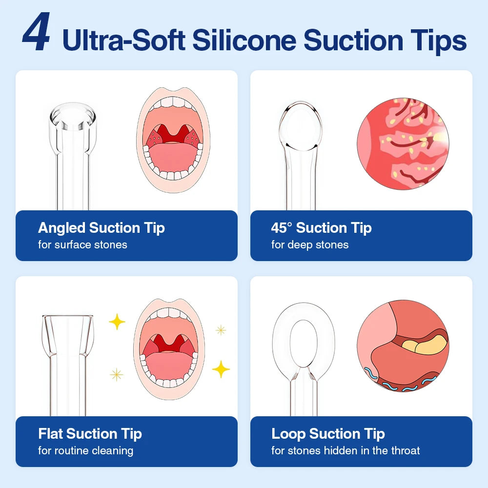 Tonsil Stone Remover Tool Electric Vacuum Tonsil Stone Removal Kit LED Light & 3-Level Suction Tonsil Cleaner Anti Bad Breath Peaceful Pleasures Health and Wellness