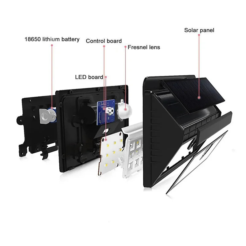 Solar Motion Sensor Wall Light – 20/40 LED, 3 Modes, IP65