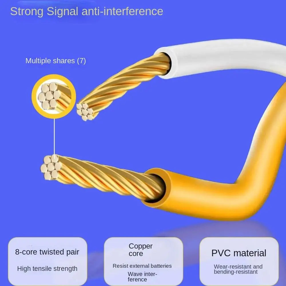 Compatible Patch Cord Ethernet Cable Cat 6 Anti-interference Flat Cable Cat6 Lan Cable PVC Twisted Pair Cable Peaceful Pleasures Health and Wellness