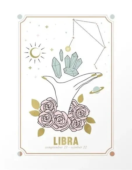 Bohemian Zodiac Tarot Astrology Canvas Wall Art | HD Print
