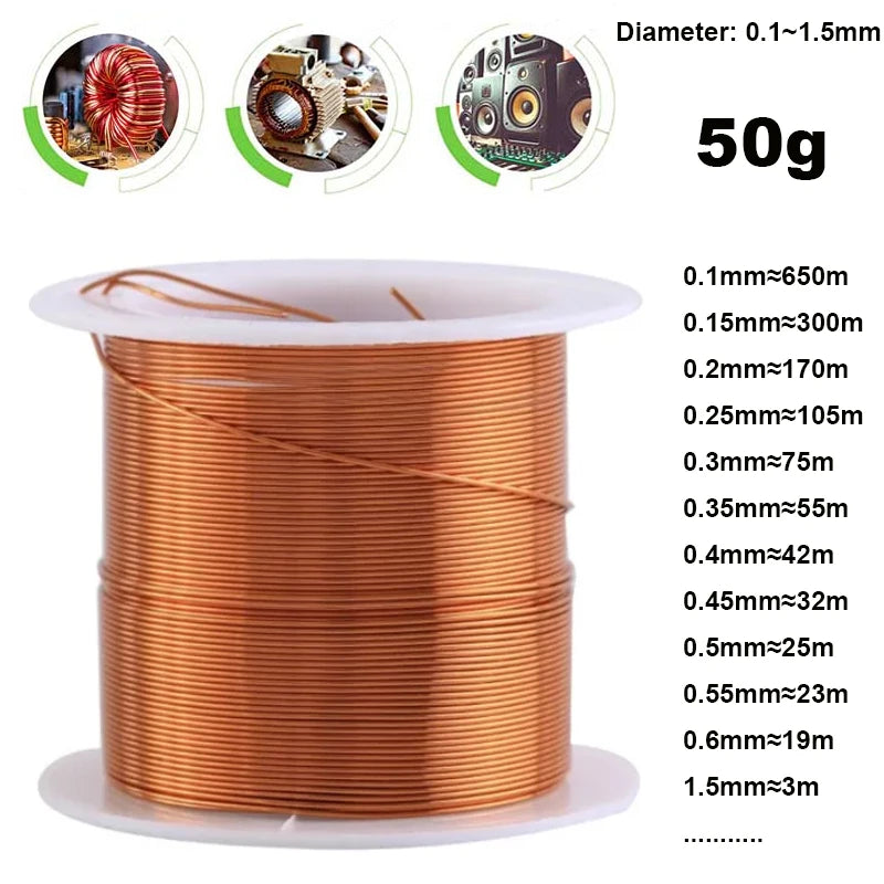Spool of copper wire with specifications on a white background