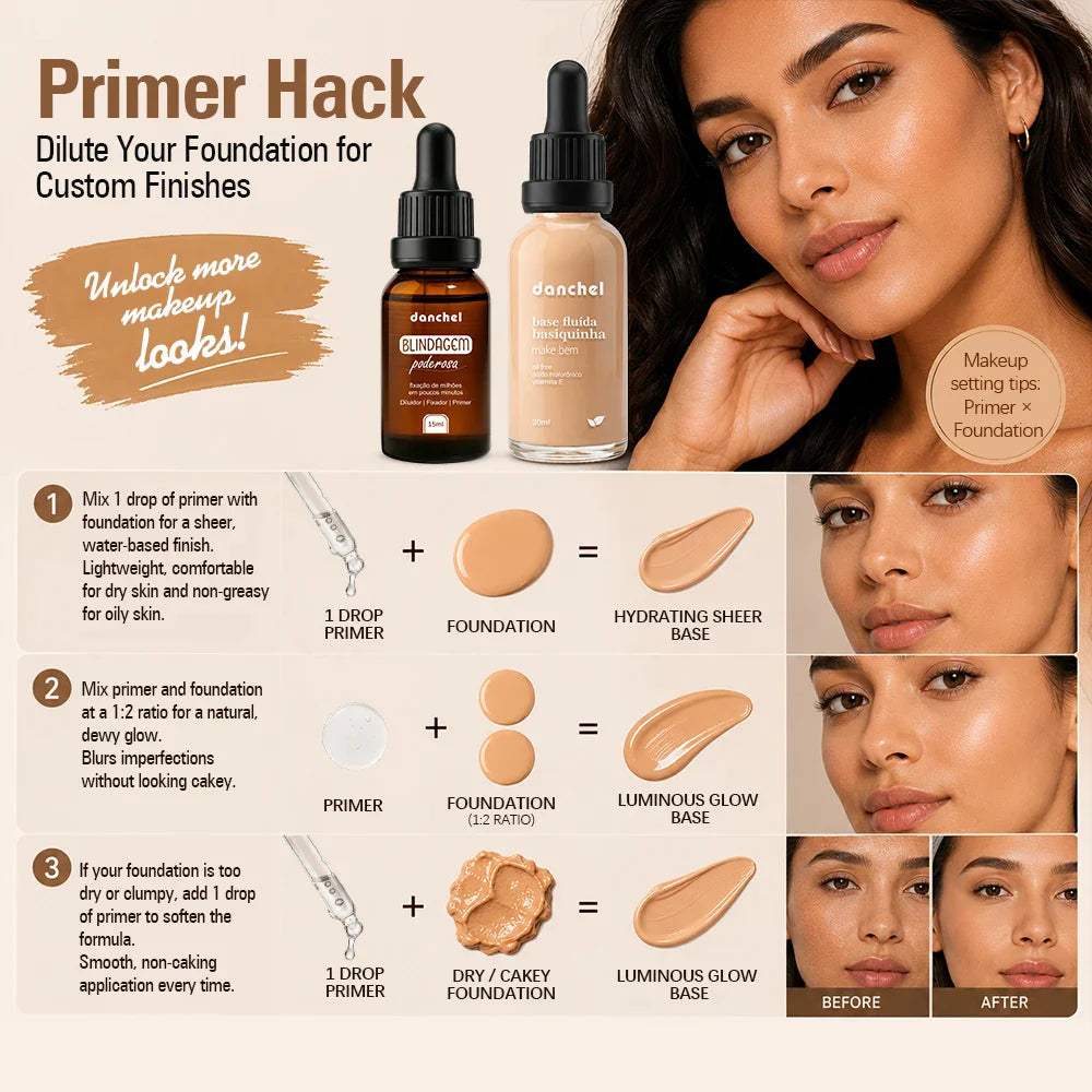 Primer & Liquid Foundation Makeup Set – Waterproof, Long-Lasting