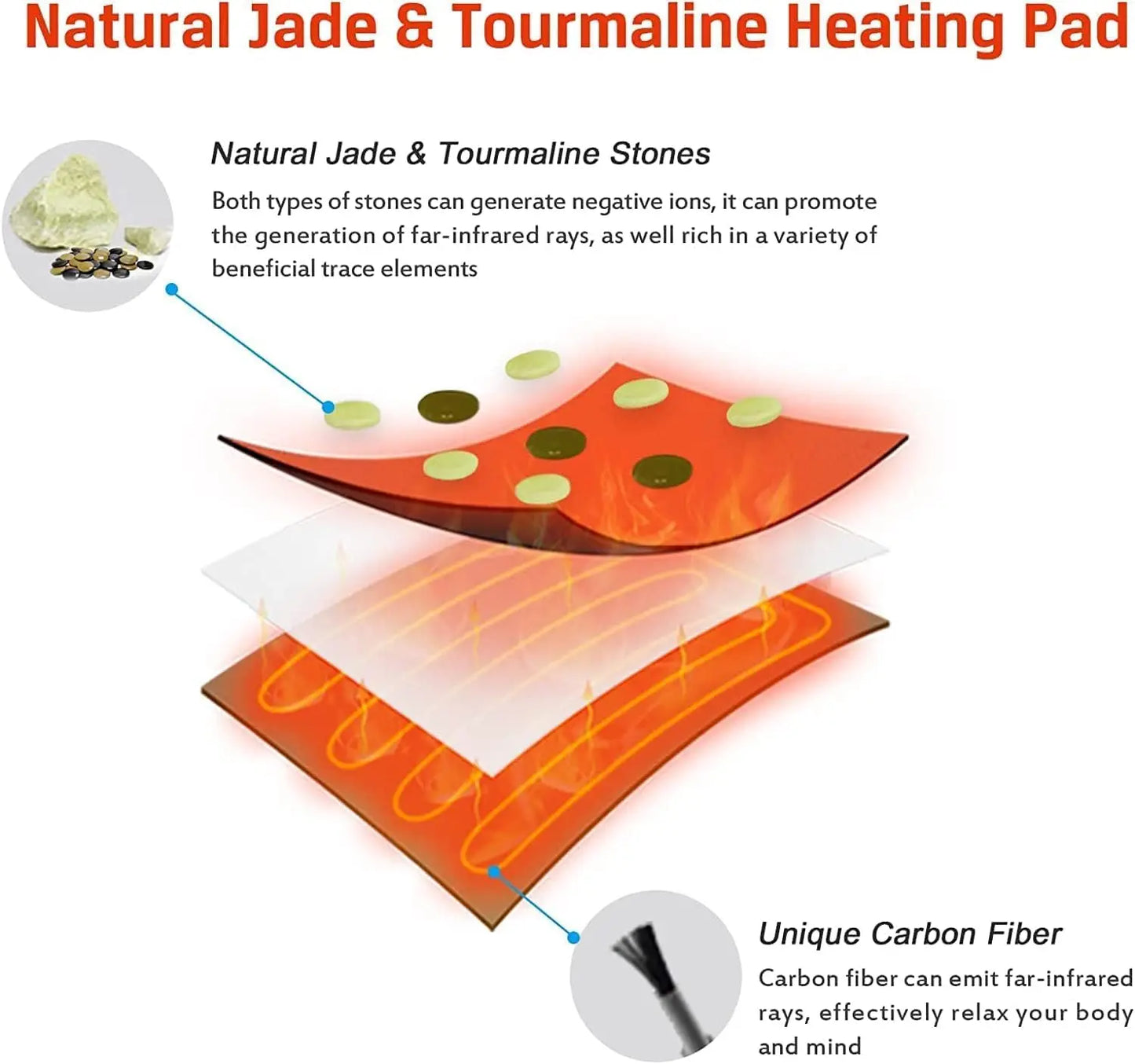 Jade Tourmaline Heating Pad Hot Stone Mat 60×150cm | VamsLuna