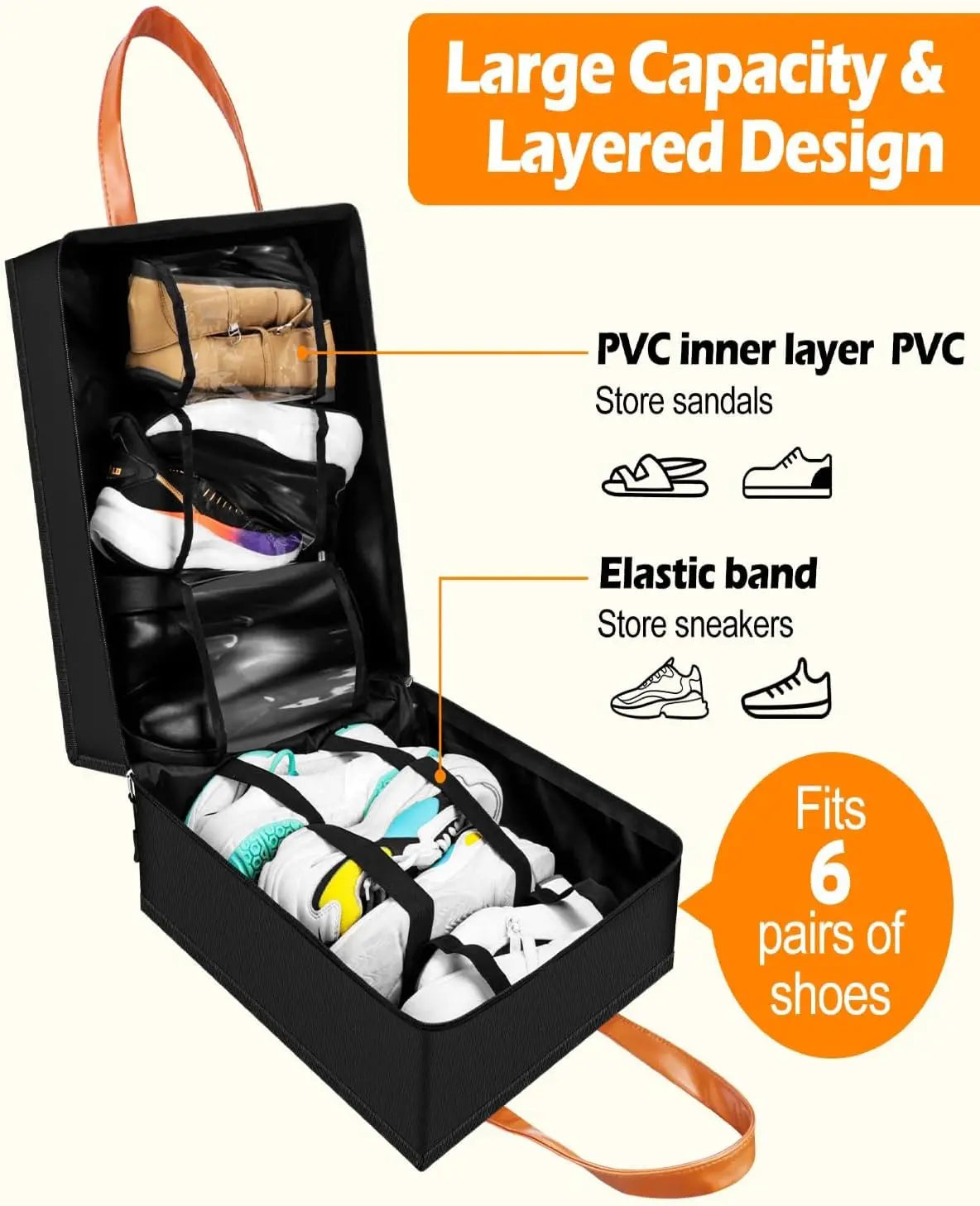 Portable Travel Shoe Organizer – 3 Compartments, Holds 6 Pairs, Waterproof Oxford Cloth Peaceful Pleasures Health and Wellness