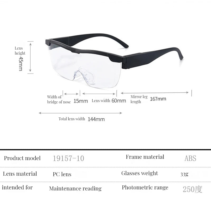 2.5X Magnifying Glass Reading Glasses Portable Magnifier Headband Eyeglasses Acrylic Lens with 2Led Light for Repair Reading Peaceful Pleasures Health and Wellness