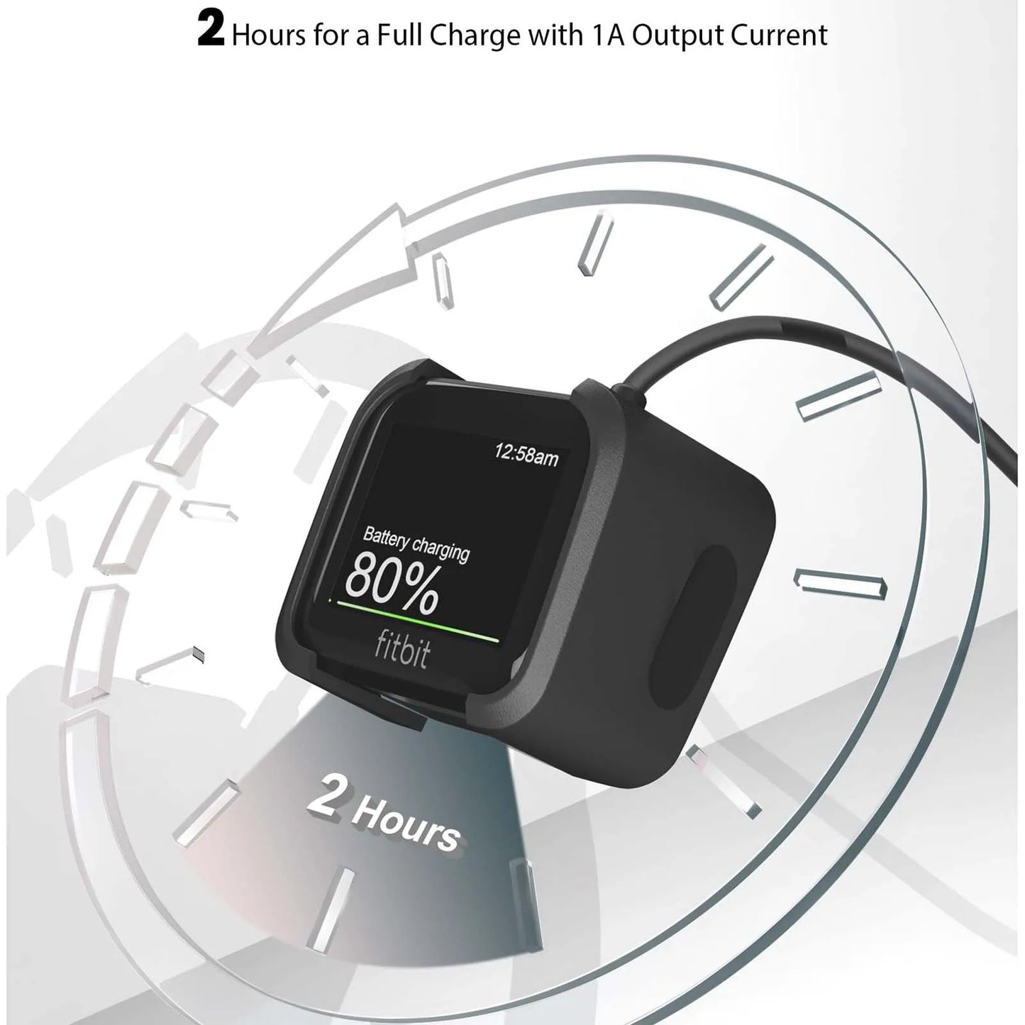 Charger for Fitbit Versa 1(Not for Versa 2)/Versa Lite/Versa SE, Replacement Charging Dock Cable Cord for Versa, Versa Lite Peaceful Pleasures Health and Wellness