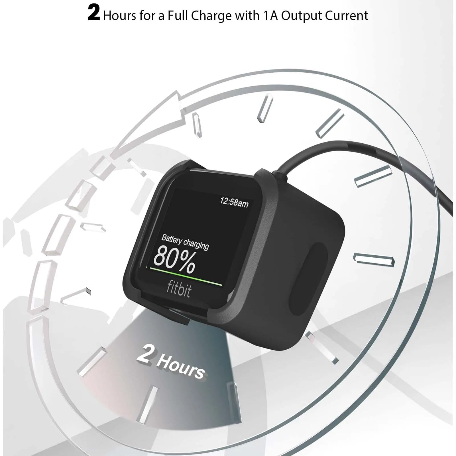 Charger for Fitbit Versa 1(Not for Versa 2)/Versa Lite/Versa SE, Replacement Charging Dock Cable Cord for Versa, Versa Lite Peaceful Pleasures Health and Wellness