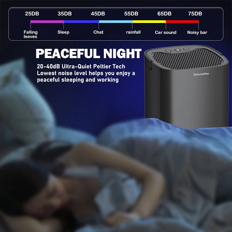 BALASHOV Portable Quiet Dehumidifier | 36W Home Air Dryer