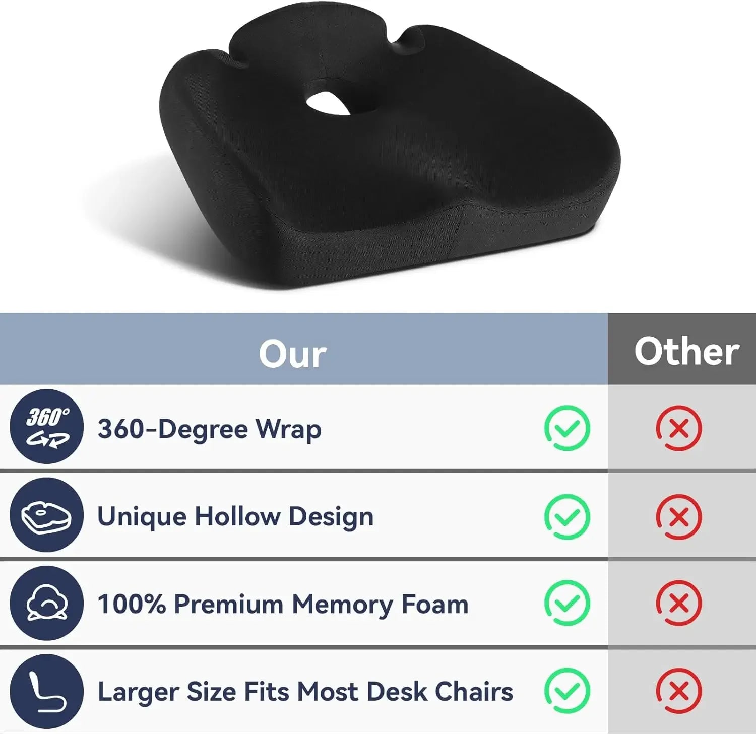 Memory Foam Seat Cushion – Tailbone Pain Relief & Support Peaceful Pleasures Health and Wellness