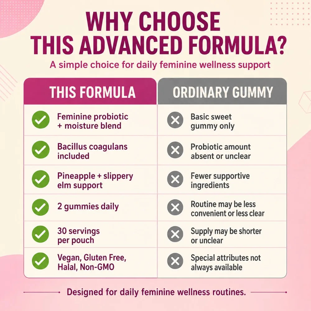 Women's Probiotic Gummies | pH Balance, Slippery Elm, Vegan 60ct