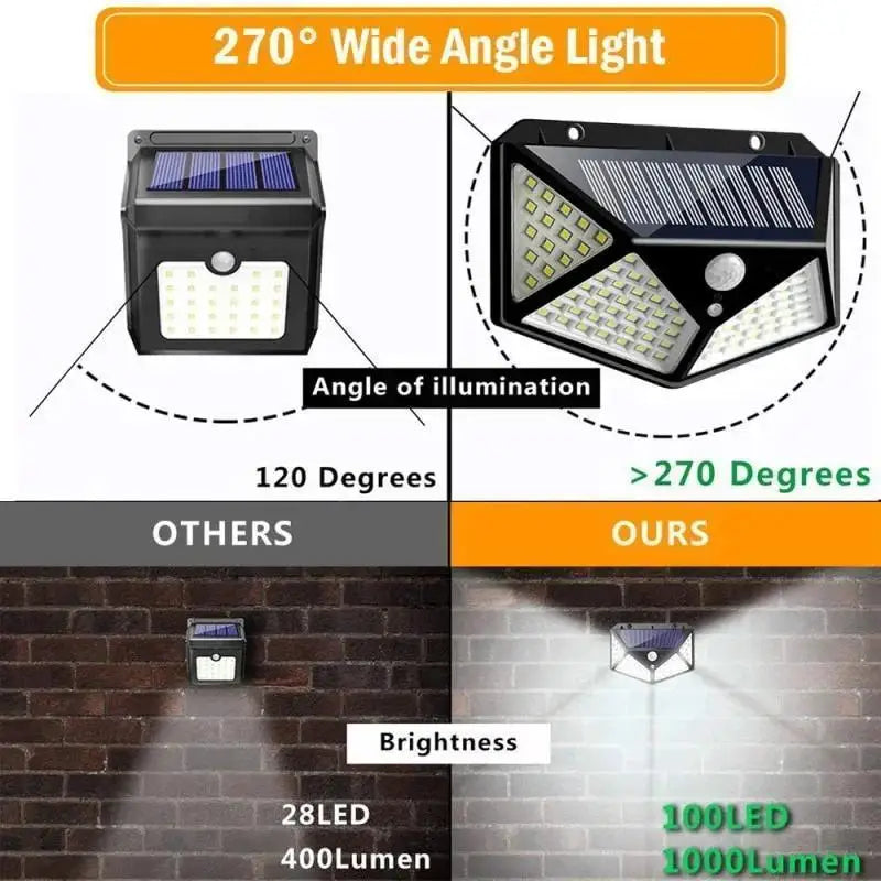 Outdoor 100 LED Wall Lamp PIR Motion Sensor Lights Waterproof Solar