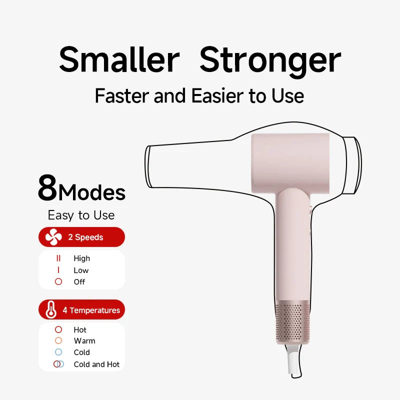 DOCO H800 High-Speed Hair Dryer 1600W | Negative Ion | UK/EU