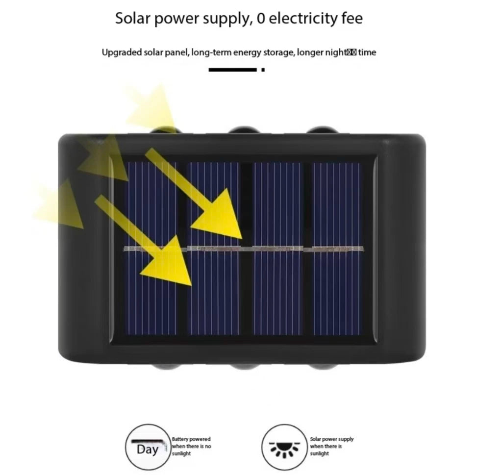 Solar LED Outdoor Wall Light | Waterproof Dusk to Dawn Lamp