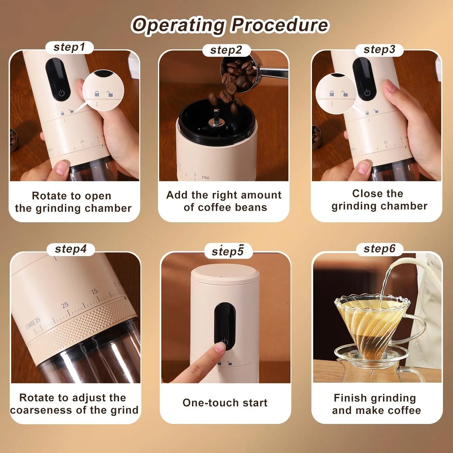 URGGU USB Coffee Bean Grinder – 38 Gears, 2000mAh Portable