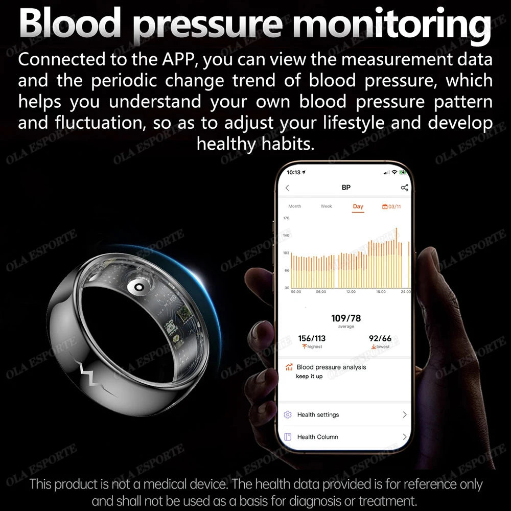 AI ECG Smart Ring – Heart Rate, BP & Sleep Monitor | Waterproof
