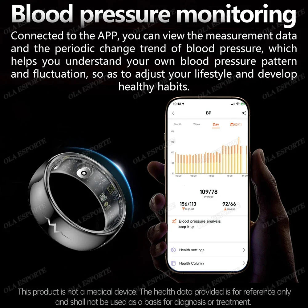 AI ECG Smart Ring – Heart Rate, Blood Pressure & Sport Tracker