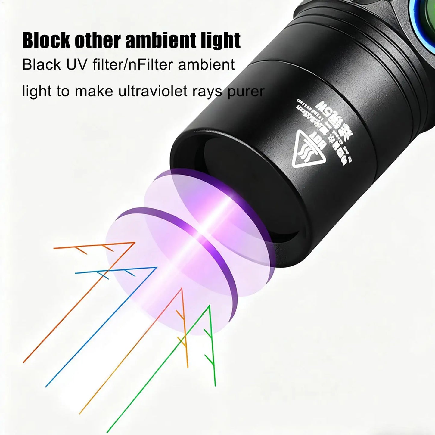 365nm UV Flashlight Rechargeable | Pet Urine & Stain Detector