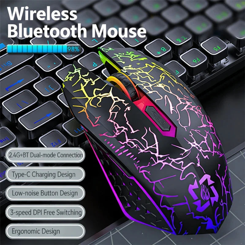 DIXSG Bluetooth 5.2 RGB Wireless Gaming Mouse – Dual-Mode, Silent