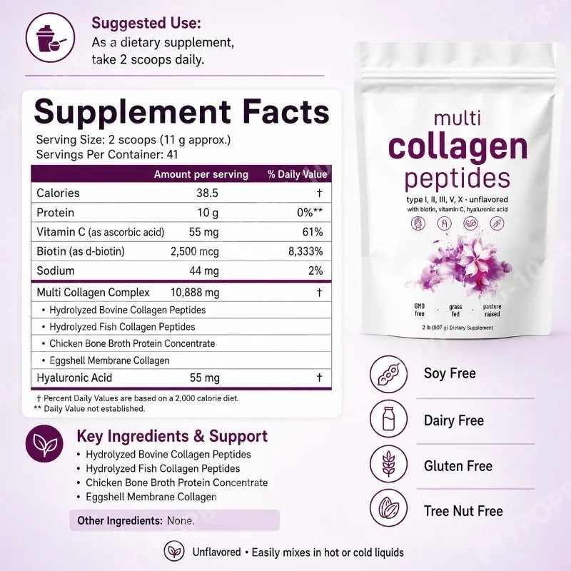 Multi Collagen Peptides Types I II III V X | Biotin, Vitamin C, HA