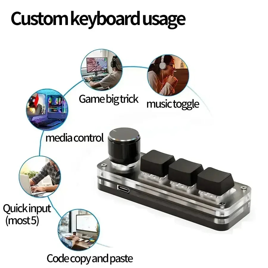 RGB 3 key Customize Wired Mini Keyboard Macro Knob Copy Paste Shortcut Key E-sports Game Mechanical Hot Swap Mini Keyboard Peaceful Pleasures Health and Wellness