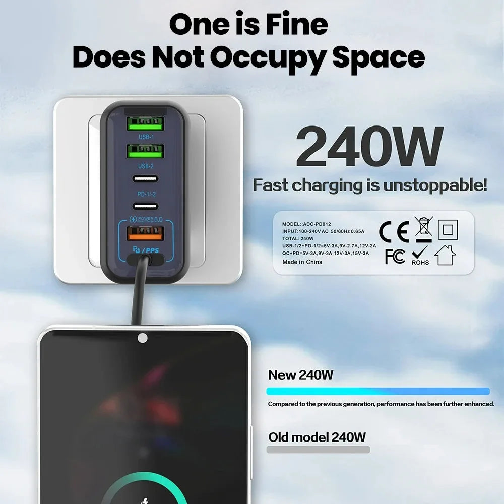 240W 6-in-1 USB-C Wall Charger | Quick Charge 3.0 Travel