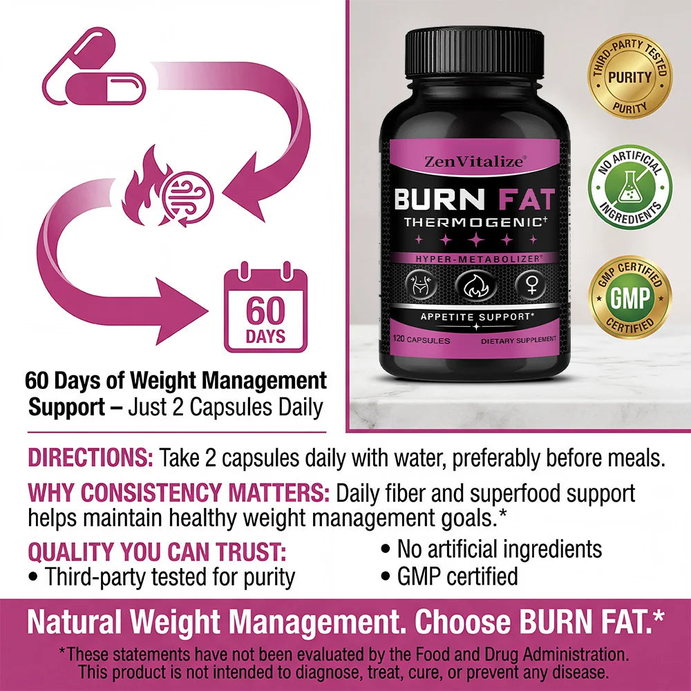 STRESSXCEL Thermogenic Fat Burner | Psyllium Ginger & Palm