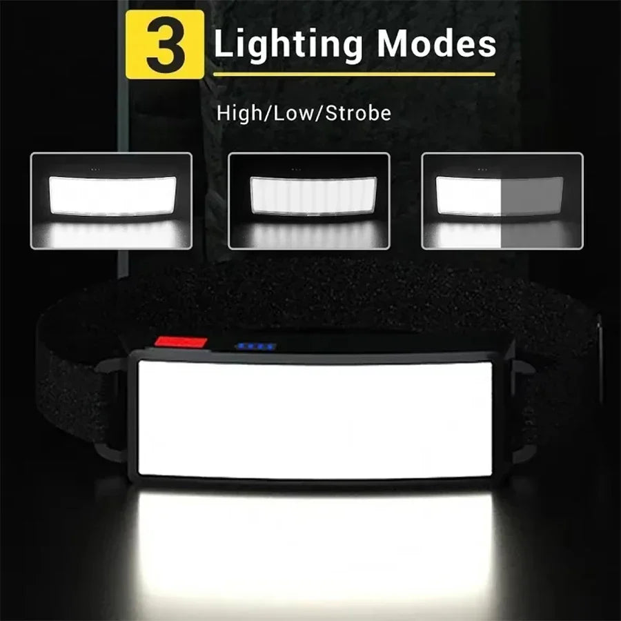 COB LED Rechargeable Headlamp 800 Lm – USB, IPX4, Camping