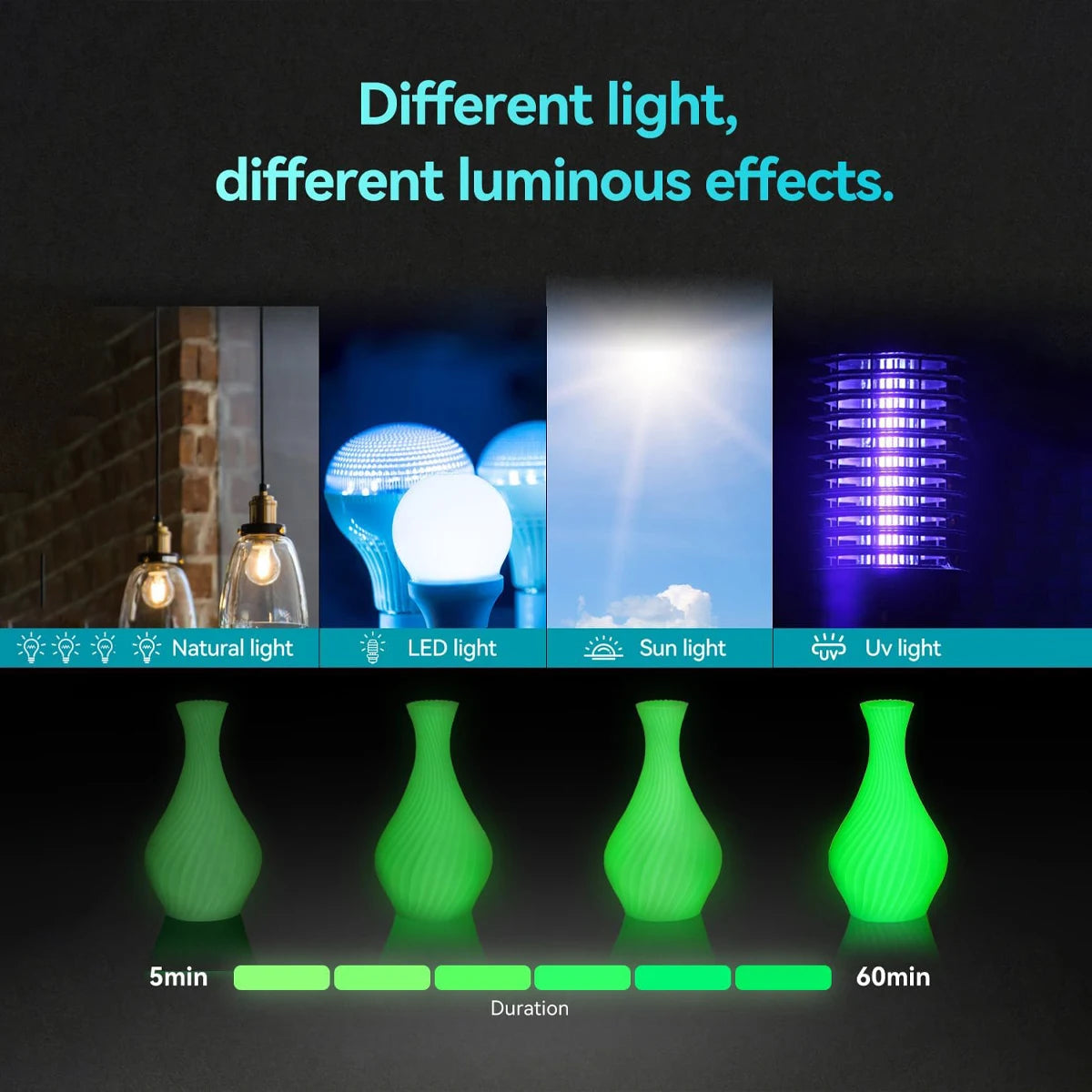 Glow in the Dark PLA Filament 1.75mm – 4 Colors for FDM Printers