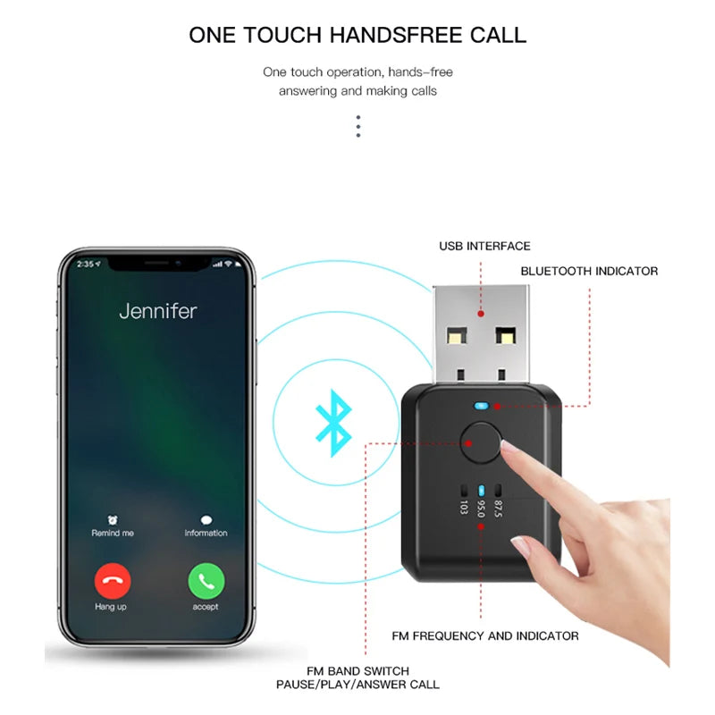 WirelessTransmitter And Receiver Wifi Transmitter And Receiver Wireless Transmitter And Receiver Peaceful Pleasures Health and Wellness
