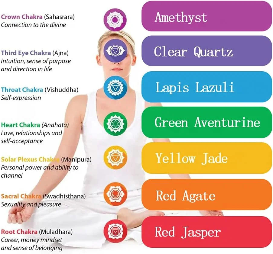 10-Piece Healing Crystals Set | Amethyst, Rose Quartz & Reiki