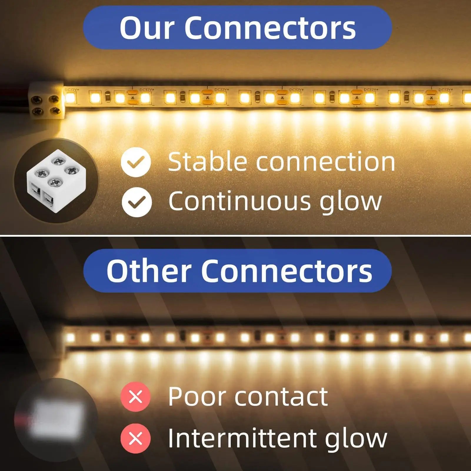 8mm Solderless LED Strip Connector | Single Color Tape Lights LED Strip Connector Peaceful Pleasures Health and Wellness