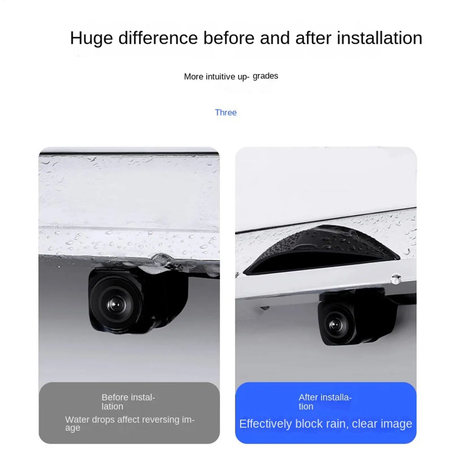 Backup Camera Rain Cover Protector Anti-Rain Waterproof Cover for Car Rear View Camera, Wet Foggy Weather, Highway Driving Peaceful Pleasures Health and Wellness