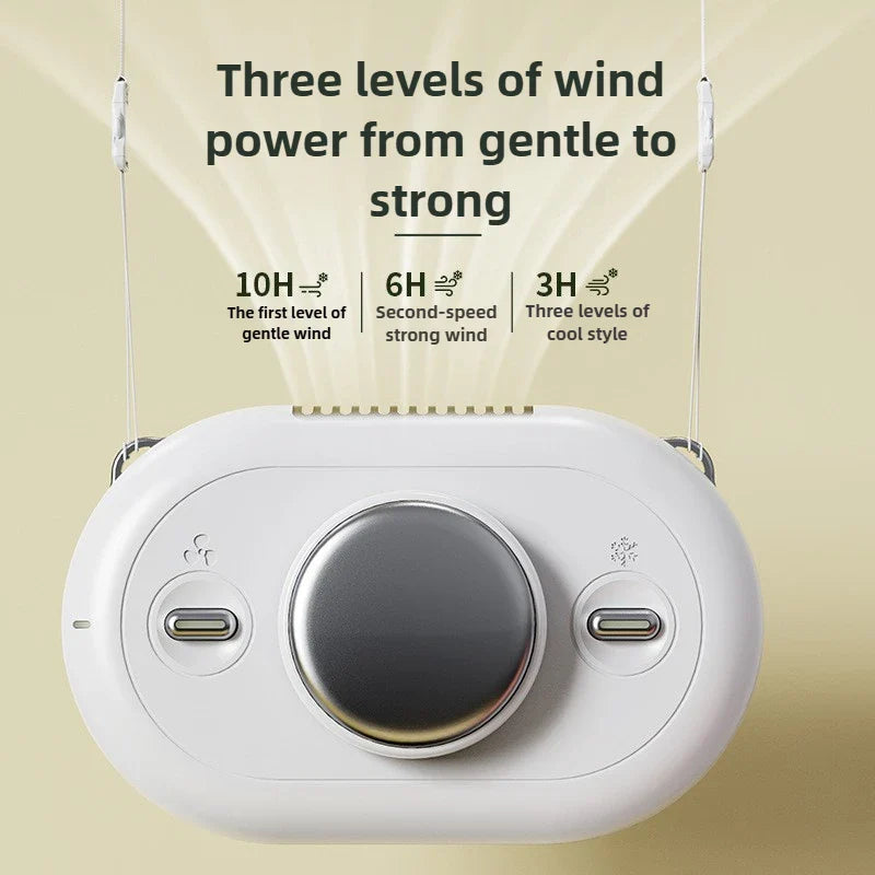 URGGU Mini Neck Fan – USB Portable Handheld & Desktop Cooling
