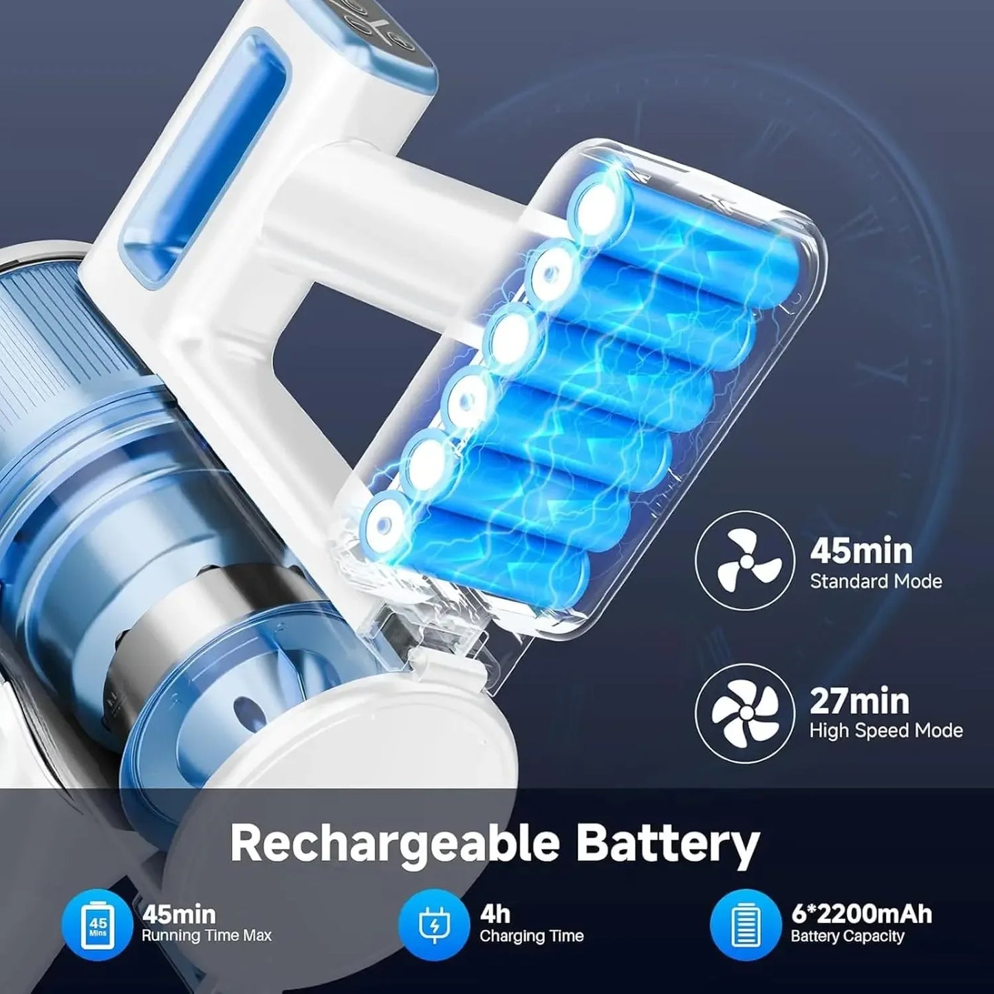 Lightweight Cordless Stick Vacuum Cleaner - 45 Min Runtime, 8-in-1 for Hard Floors & Carpets, Blue & White Peaceful Pleasures Health and Wellness