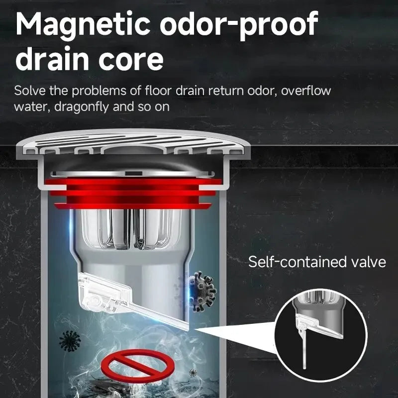Anti-Odor Floor Drain Core & Backflow Preventer – Shower & Bath