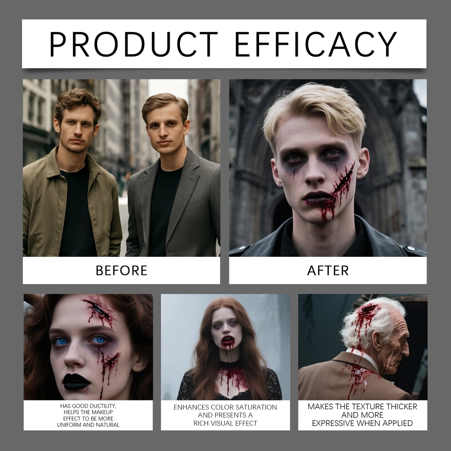 Halloween Fake Blood Set – Drip & Spray Special Effects Kit