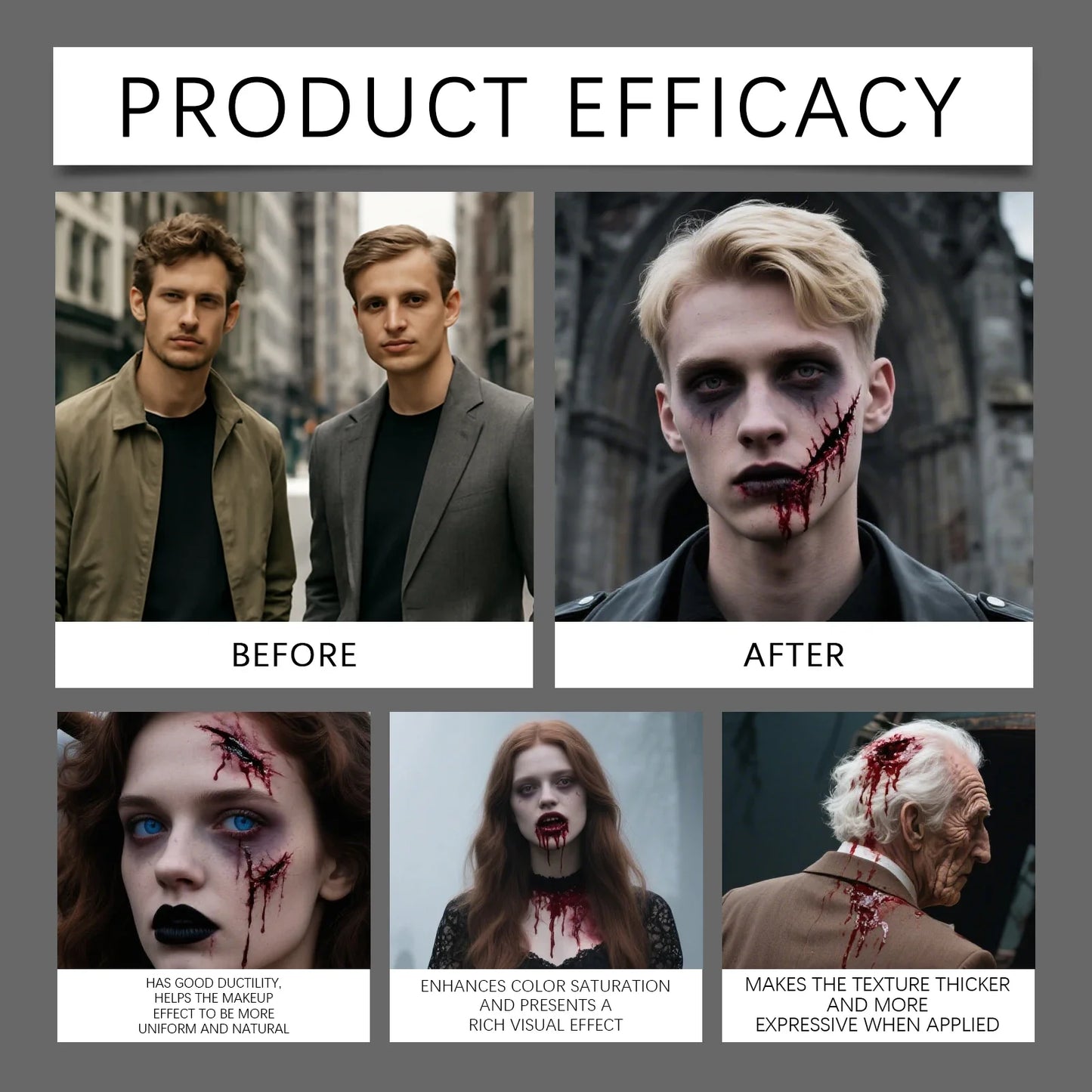 Eelhoe Halloween Fake Blood Set – Drip & Spray SFX Makeup