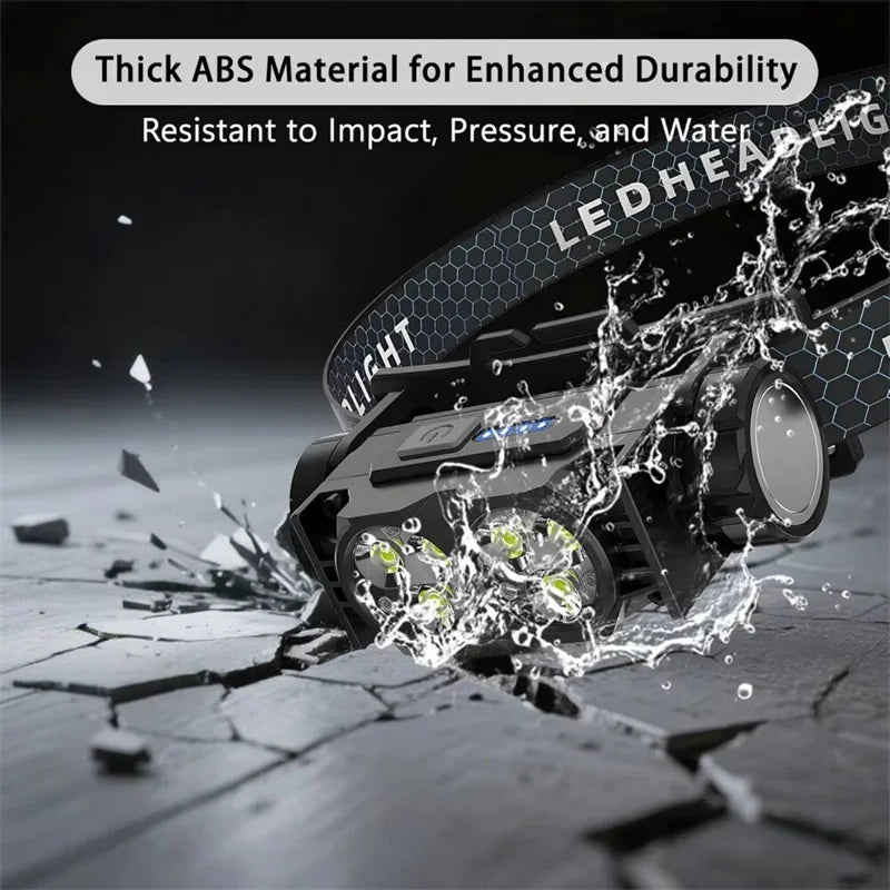 Mikenoon Rechargeable LED Headlamp | 180° Magnetic Rotation