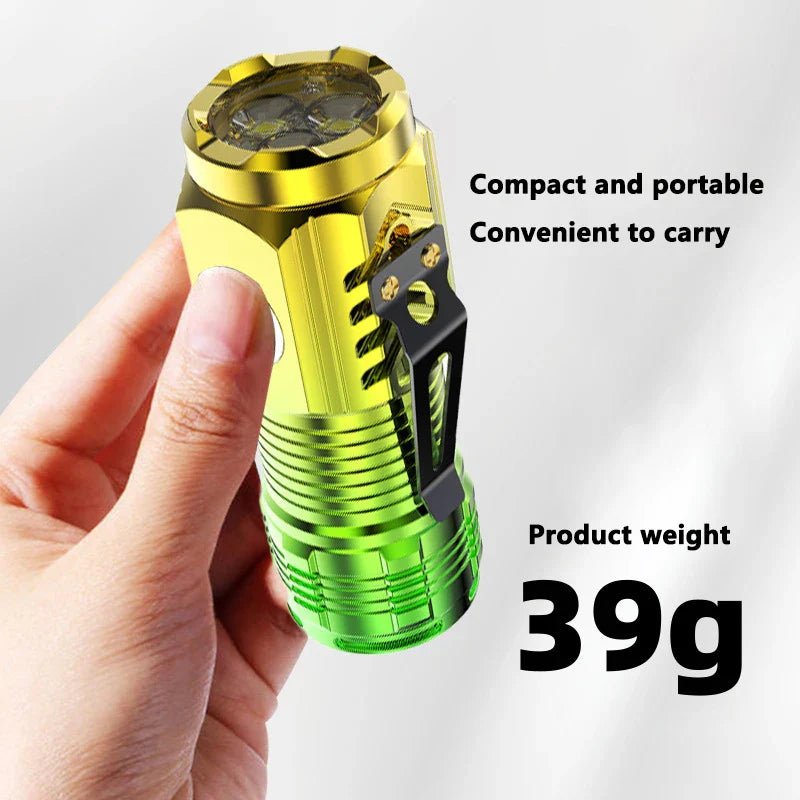KDULIT Mini LED Flashlight – Rechargeable, 1000LM, Waterproof
