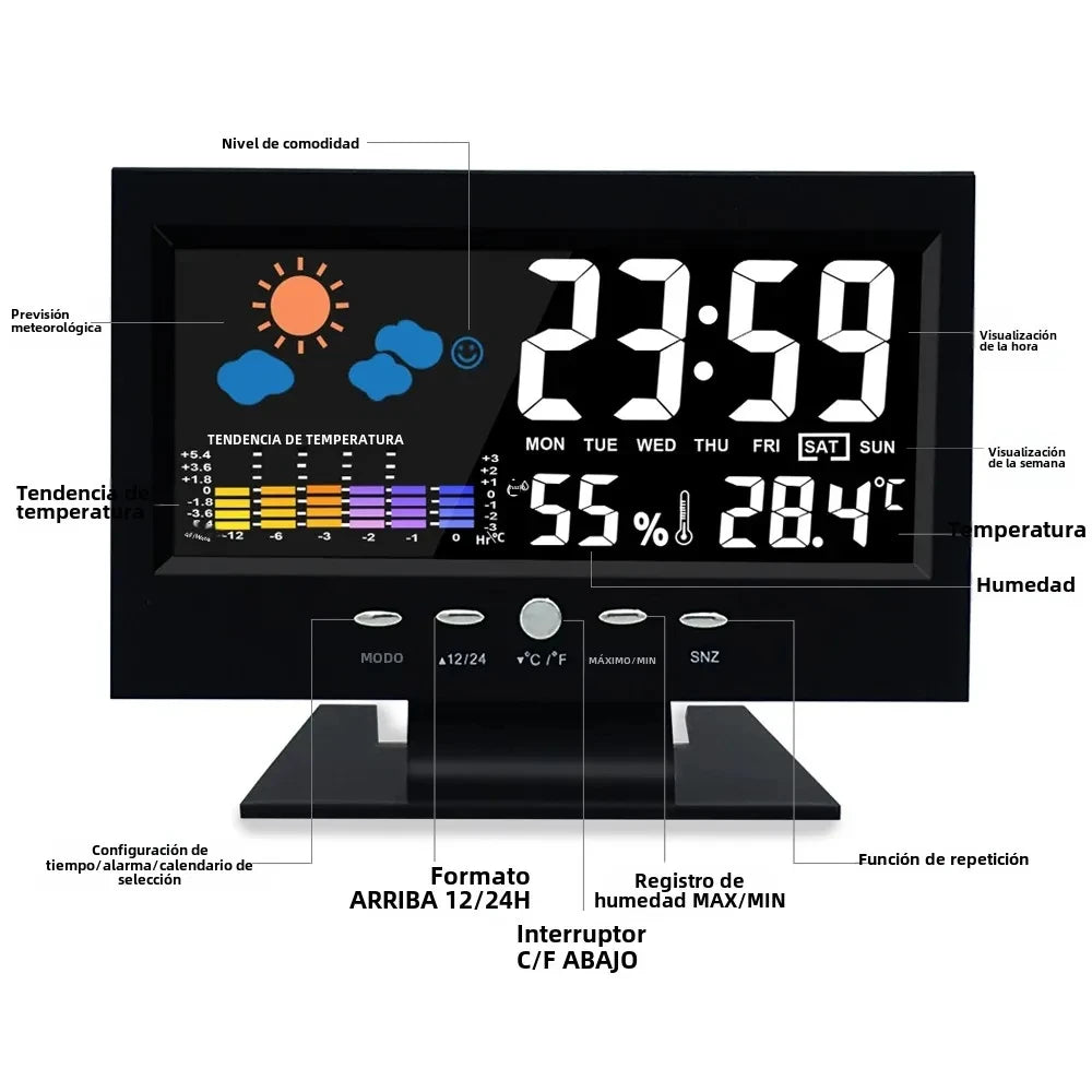 Multi-functional Weather Station Clock with Digital LCD Display Thermometer Hygrometer Calendar Temperature and Humidity Meter Peaceful Pleasures Health and Wellness
