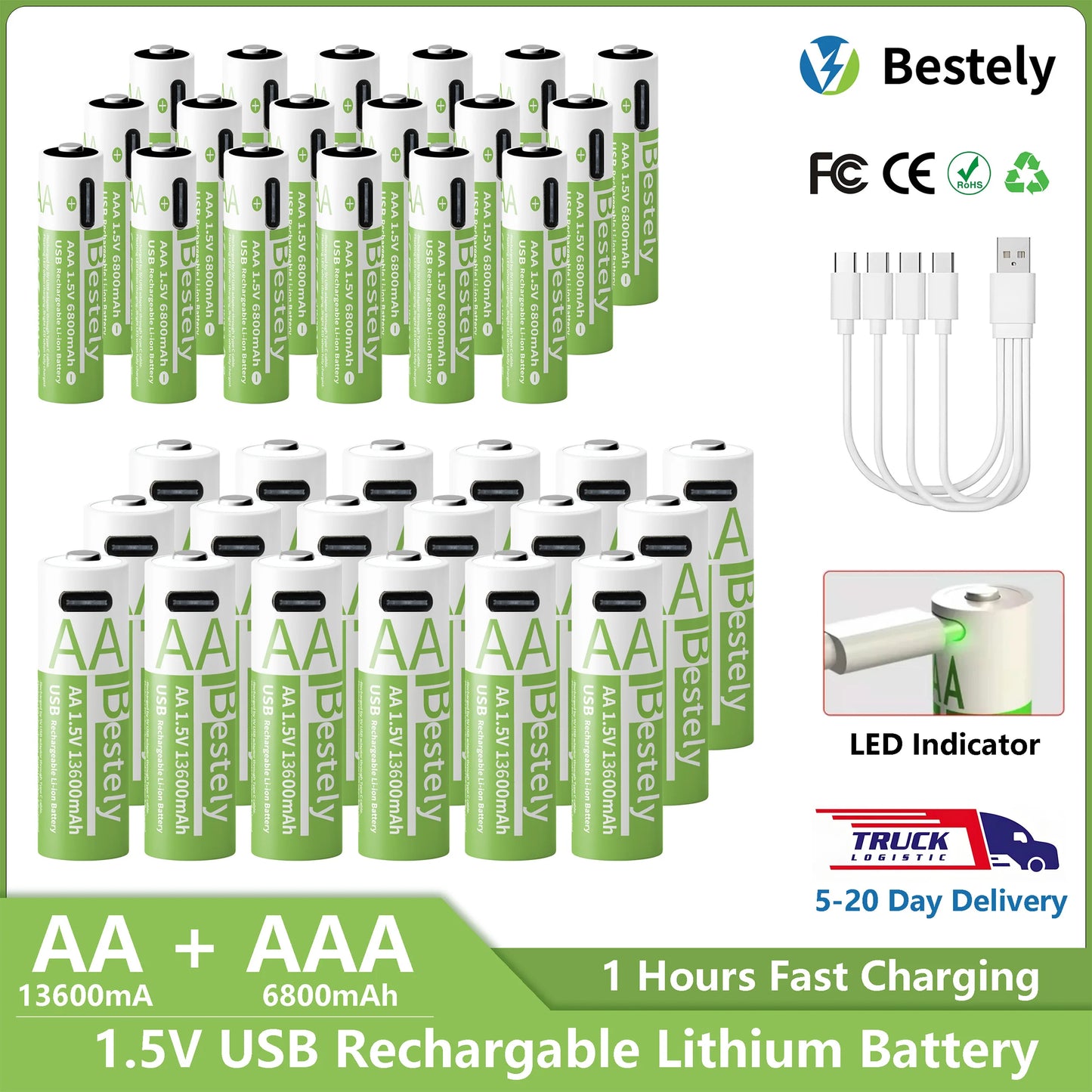 1.5V AA 13600mAh + AAA 6800mAh Rechargeable Lithium Battery Set with USB-C Fast Charging Type C Cable Peaceful Pleasures Health and Wellness