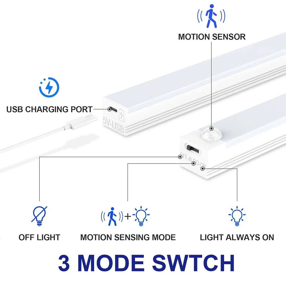 Rechargeable LED Bar Light with Motion Sensor | Cabinet & Hallway