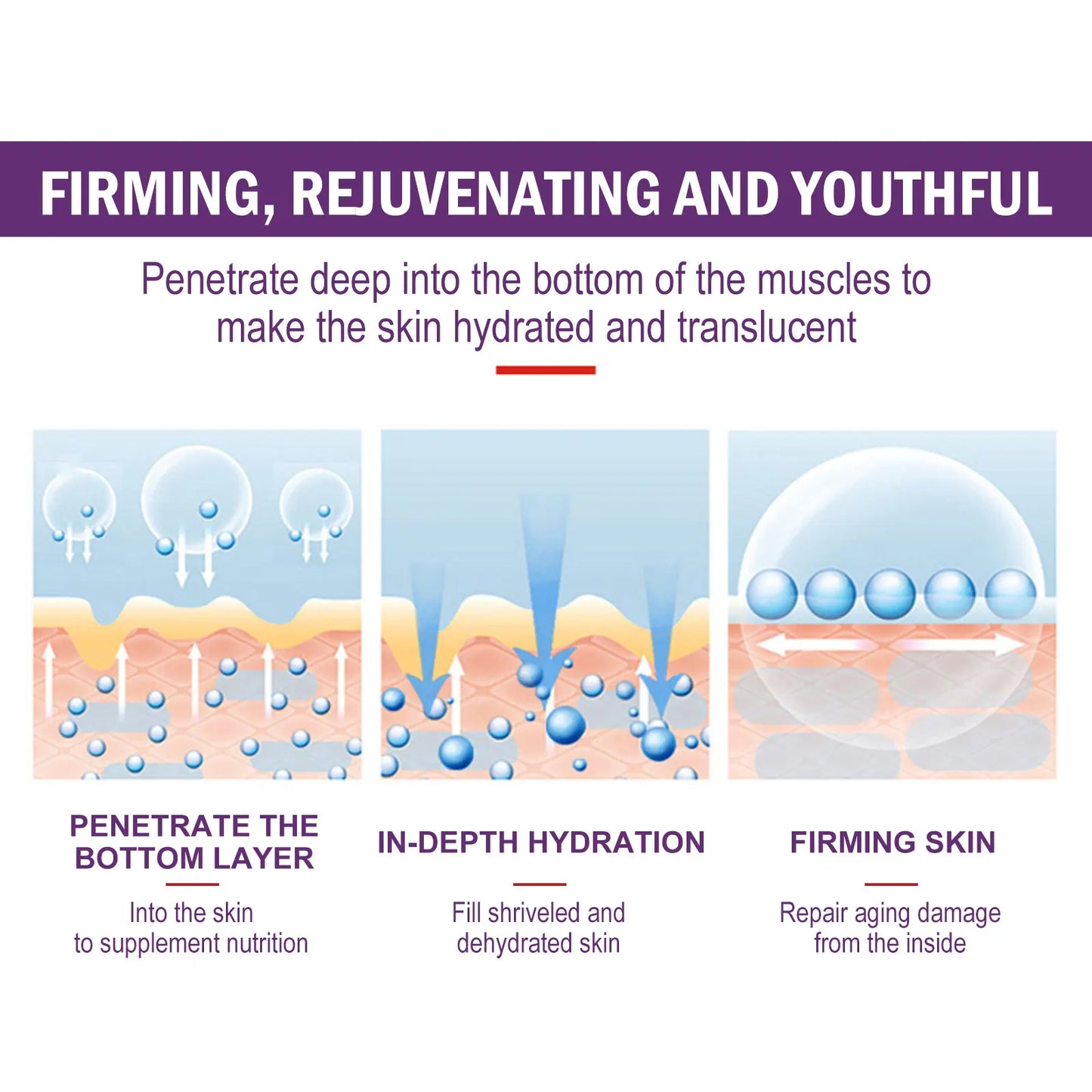 Anti-Wrinkle Face Serum – Firming, Lifting & Moisturizing 30ml