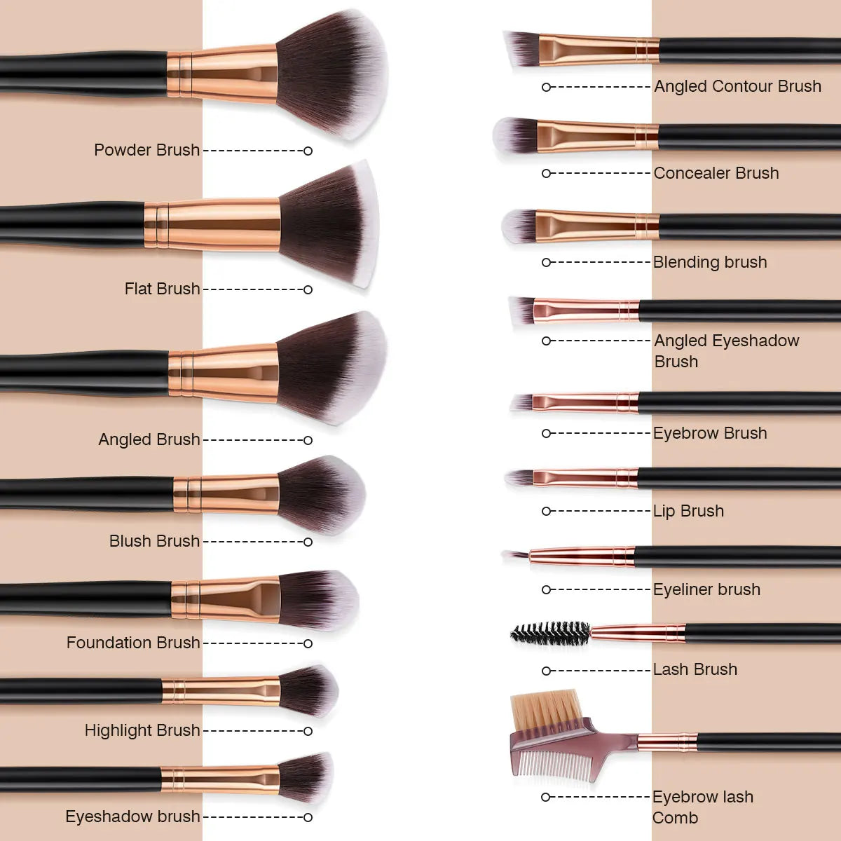 RUNTOIN 16-Piece Makeup Brush Set – Soft Synthetic Brushes